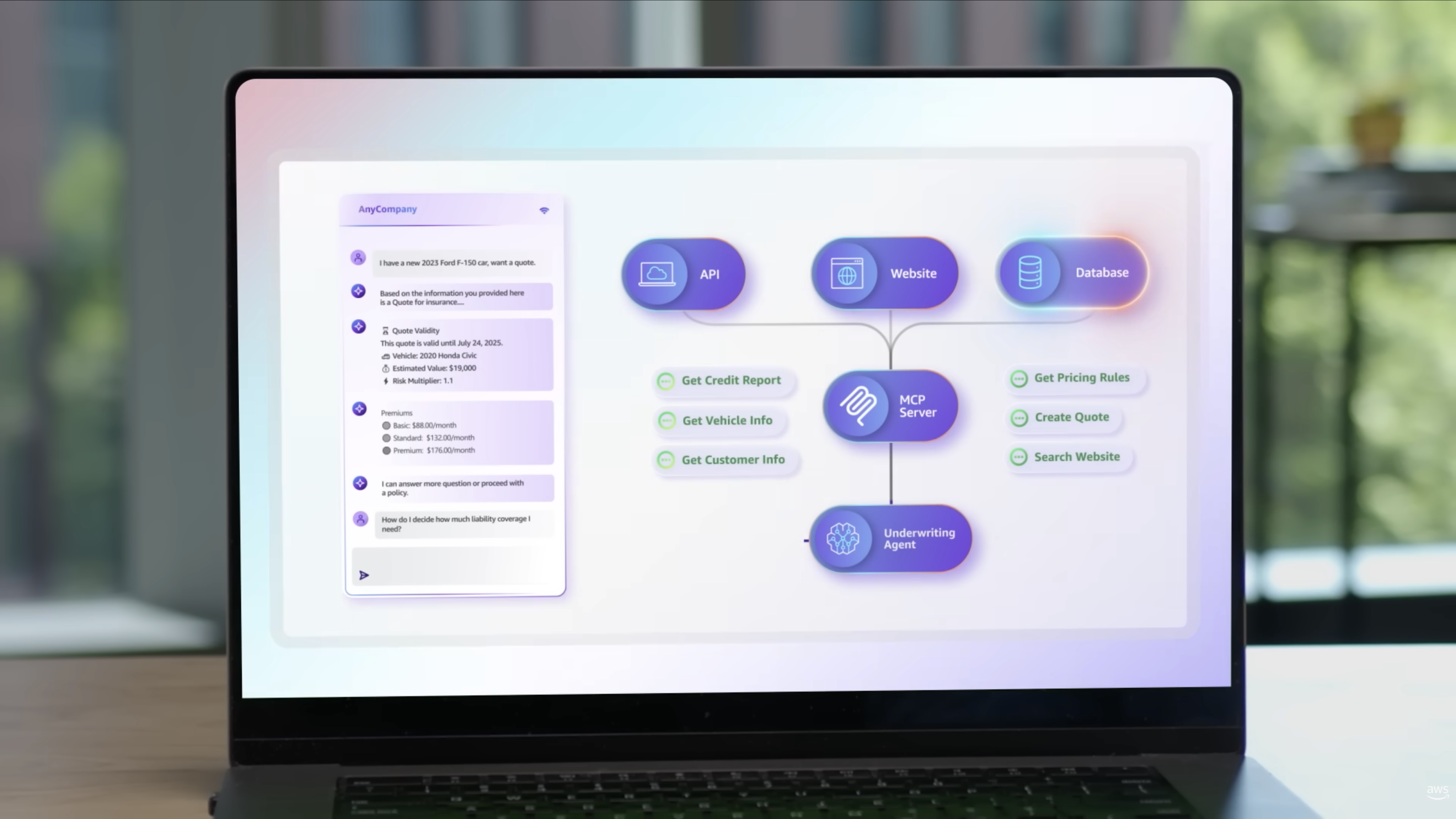 Glass Box Pattern Interface