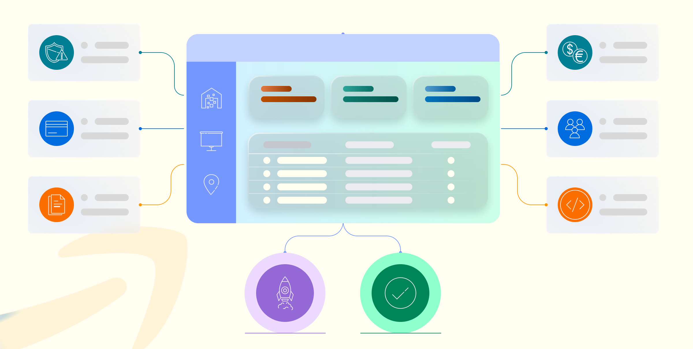 AgentCore Interface